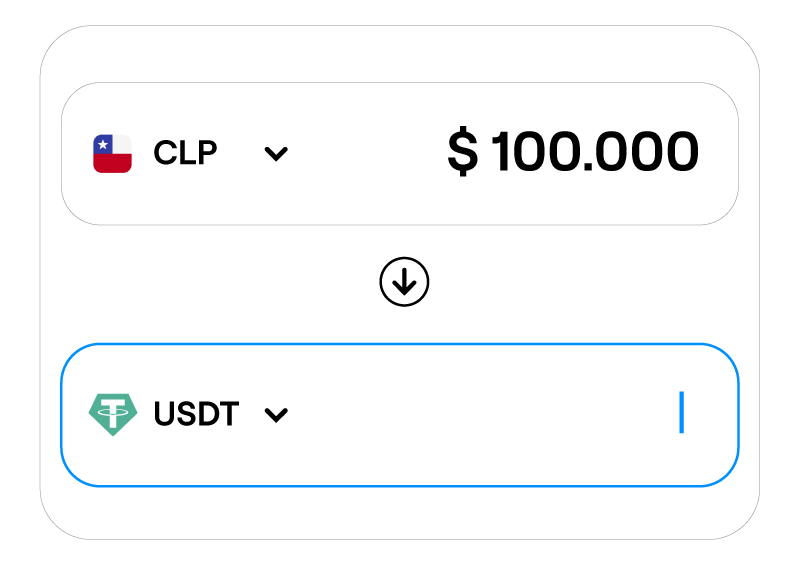 Enter the amount and destination