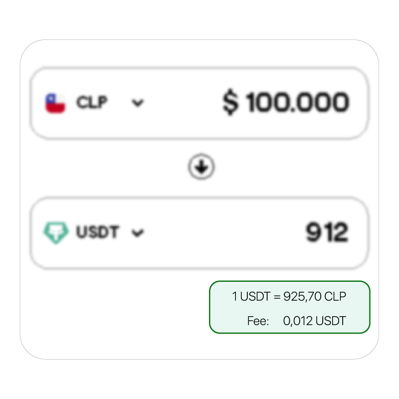 See the live exchange rate